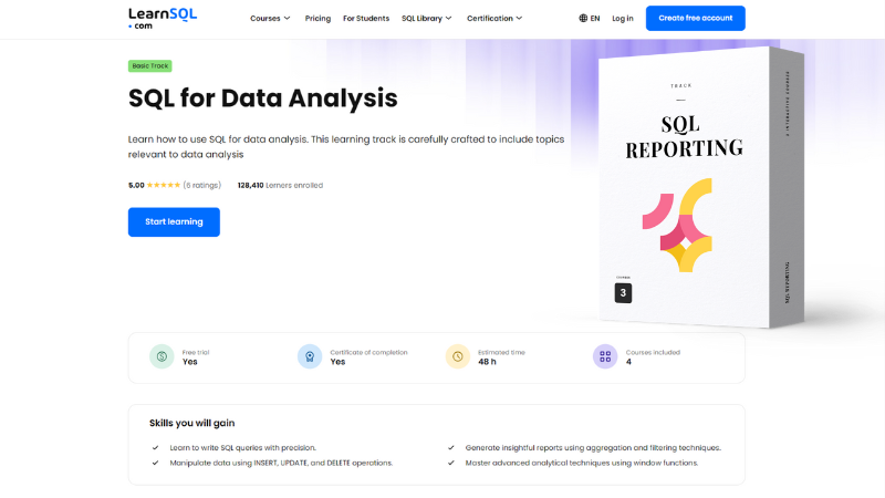 5 Gründe, warum Sie kein Datenanalyst werden sollten