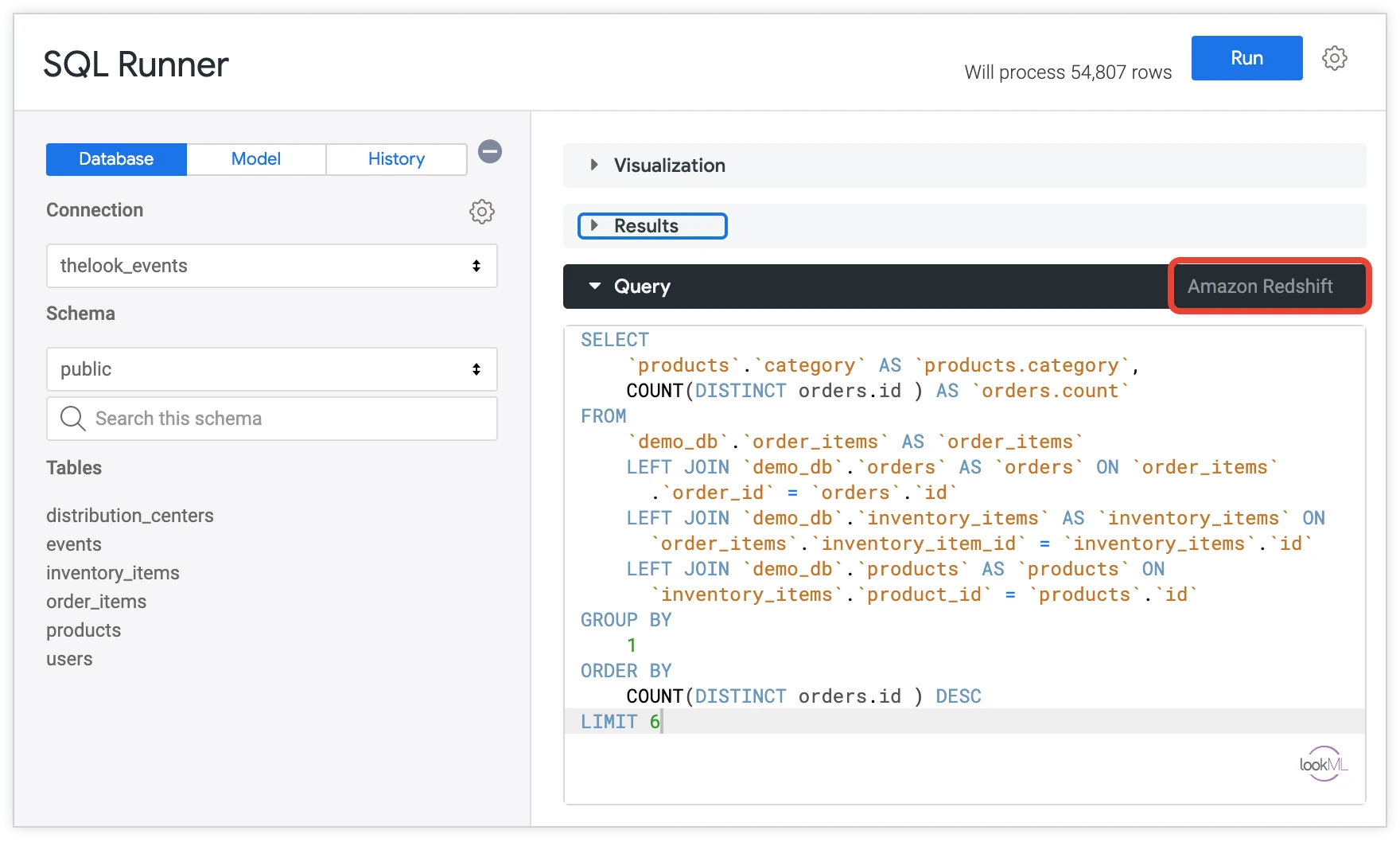 Integration von SQL mit Looker für die Datenanalyse