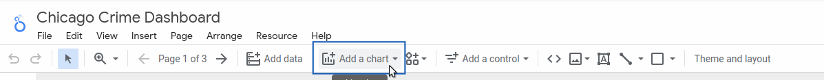 Wie man ein Daten-Dashboard erstellt 